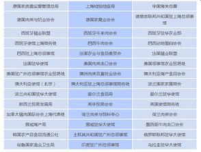 2019第五屆國際進(jìn)出口食品政策與法律法規(guī)交流會(huì)